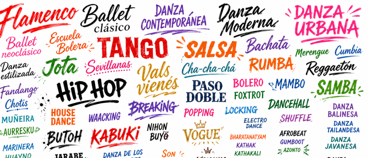 Dia internacional de la Danza